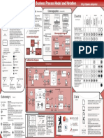 Bpmn2 0 Poster Hu