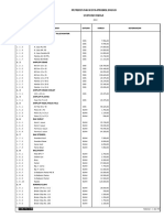 Standarharga 2013 PDF