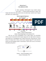 XRD-Analisis Struktur Kristal