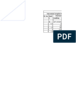 Extended Quarter Circle Extended Length 4.1 Inch SR No. Load L Loading Horizontal Deflection