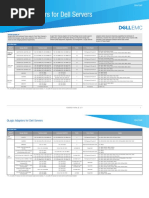 Qlogic Adapters For Dell Servers: Line Card