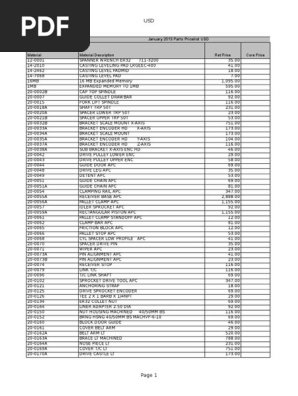 ServicePartsPricelist Jan2013 USD | PDF | Gear | Belt (Mechanical)
