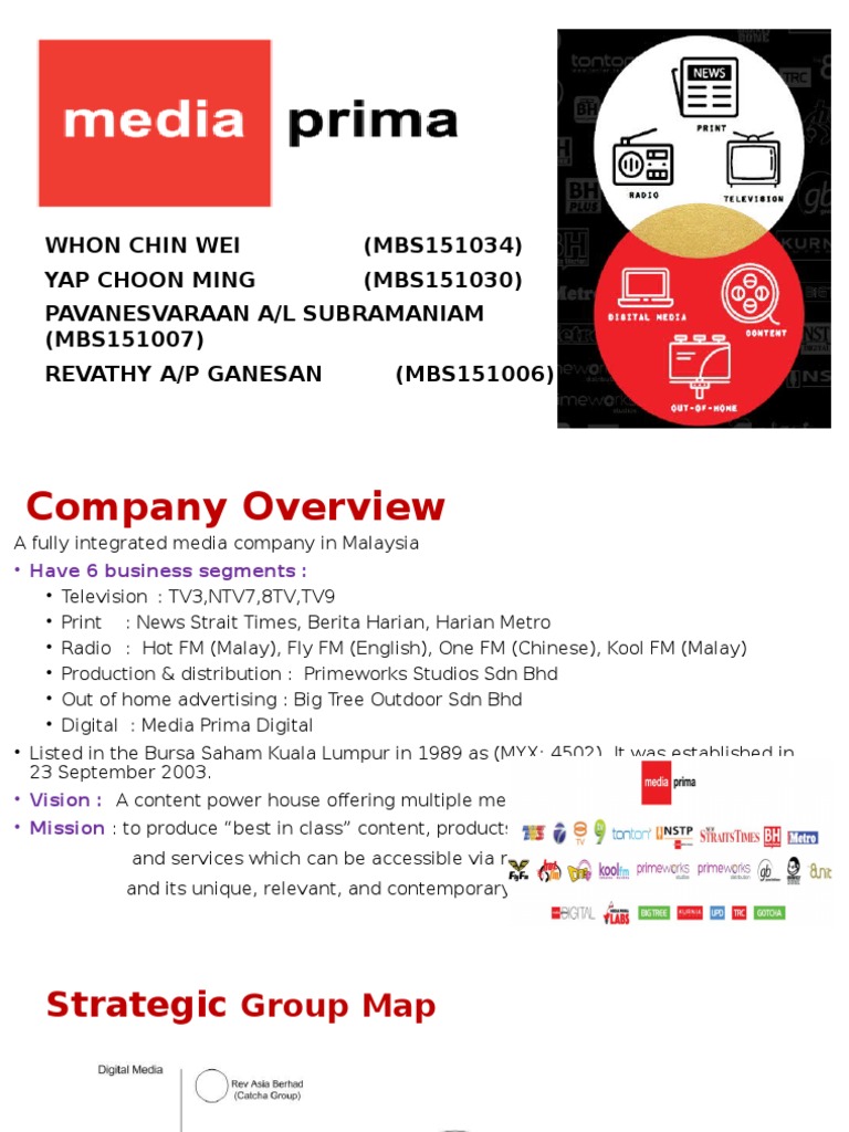 转贴 4502 Media Prima 首要媒体 Rm0 12 投资或投机 Klse之狼投资理财吃喝玩乐 Good Articles To Share I3investor