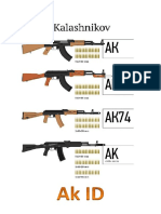 AK Rifle Id