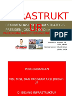 infrastruktur-jokowi