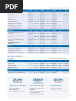 Size Chart Gildan PDF