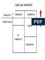 Diagrama Estado de Posición.ppt