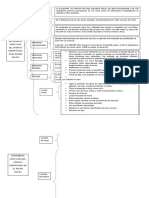 Bronquiolitis 1