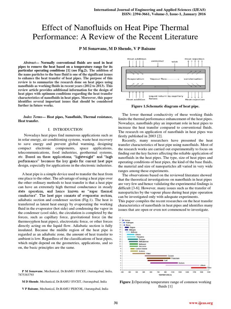 Effect of Nanofluids On Heat Pipe Thermal Performance: A Review of The ...