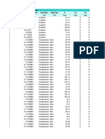 Output Sap Atap