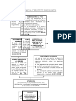 Esquema Ausencia y Muerte Presunta