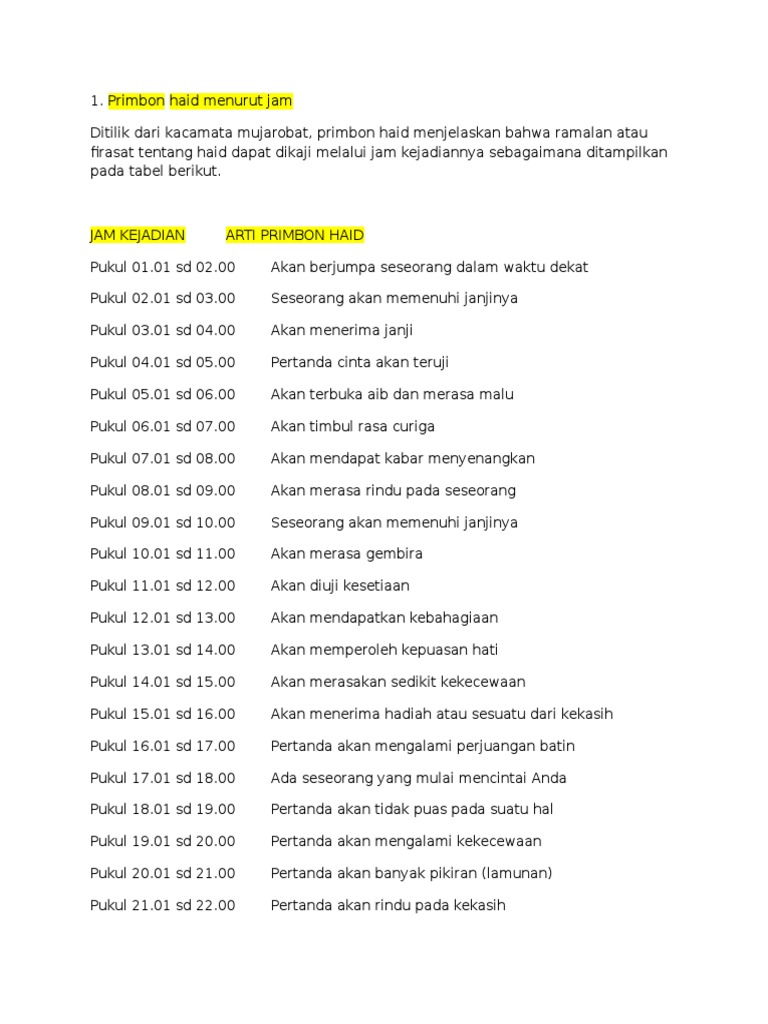 Primbon Haid (Pasaran Jawa)