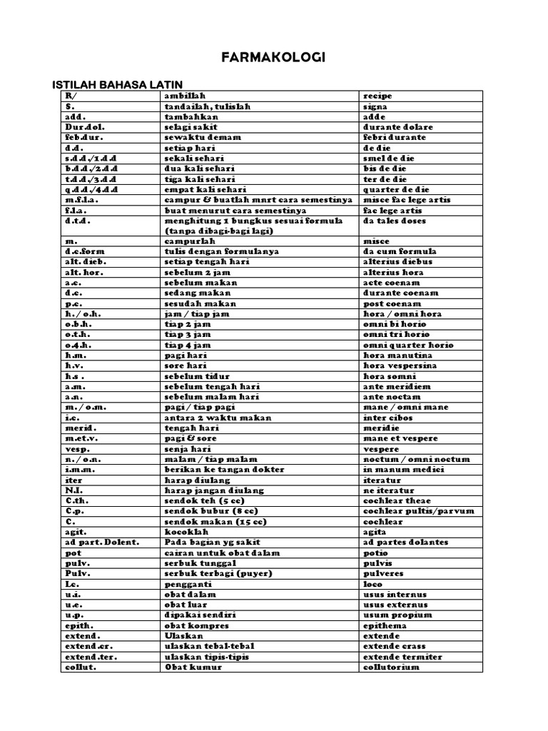 Resep obat pdf Resep obat pdf