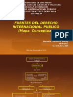 Fuentes Del Derecho Internacional