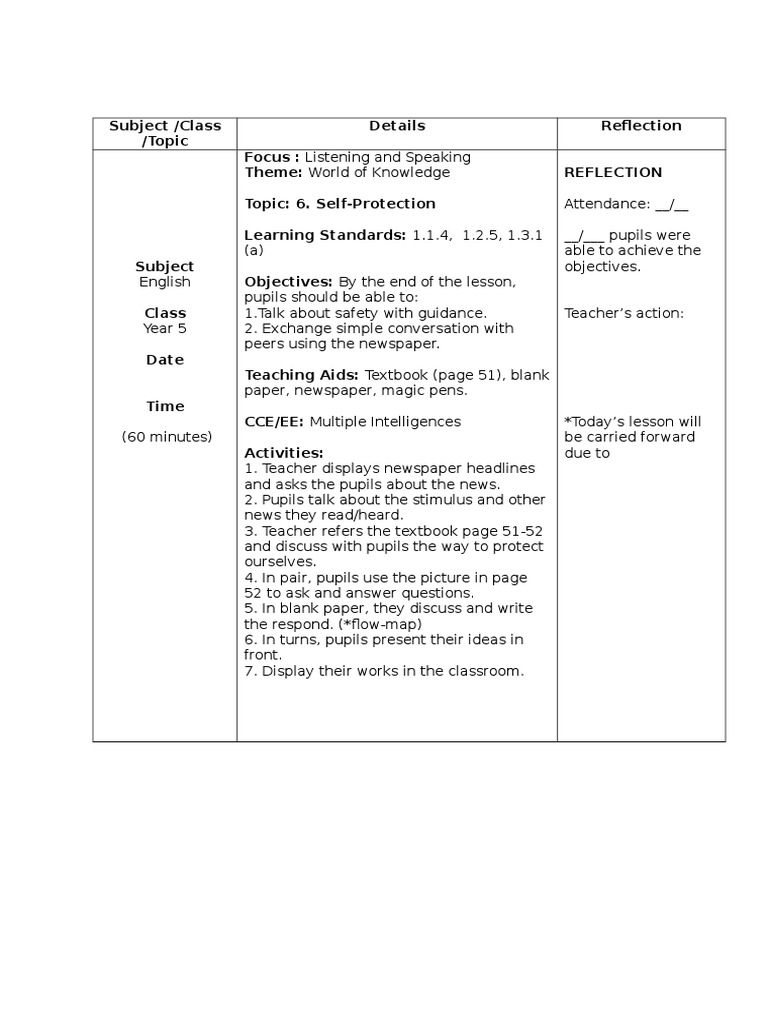 Year 5 Self-Protection Lessons | PDF | English Language | Teachers