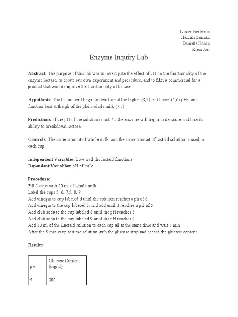 Enzyme Inquiry Lab Abstract PDF Hydrolysis Chemistry