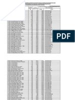 Rates Given by Various Technically Successful Bidders Under RFP For Procurement of Power For 170 MW Grid Connected SPV Power Plant - pdf1 PDF