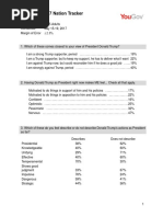 MAY 21 Cbs Nationtracker FINAL 20170521