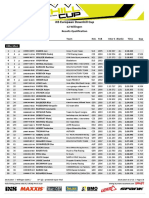 Ixs Edc Results Qualification Willingen 2017