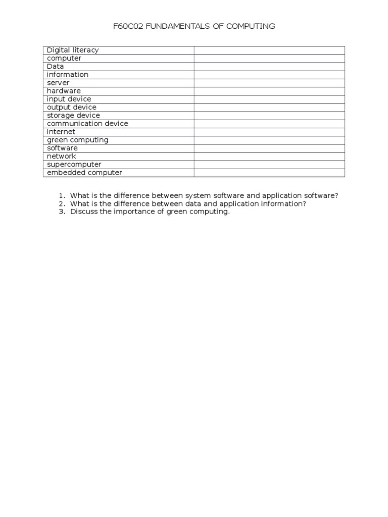 Fundamentals of Computing Guide | PDF