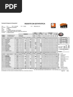 Lpb Ovarense Fc Porto 08 11 2008