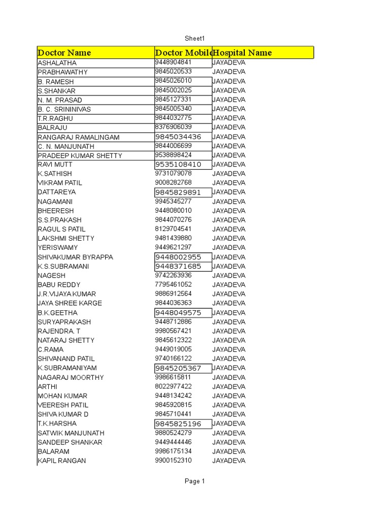 Jayadeva Hospital Doctor Contact List | PDF
