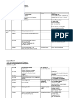 [TFI-RP-MOT Indonesia] Program _6-10 Feb 2017.PDF