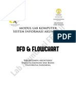 DFD & FLOWCHART