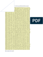 Data Padi Asli Sas Ral Split Plot