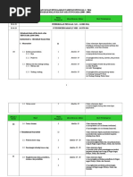 Rancangan Pengajaran Tahunan Sejarah STPM Penggal 3 2016