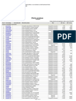 Oferta Produse Copiprint Com SRL Din Data 21-05-2017