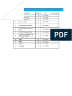 Rundown Acara Sore