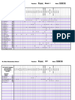 q1 Science Analysis