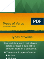 Types of Verbs: Parts of Speech Review