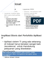 Bisnis Indosat