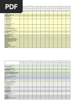 Capacidades_formativas_2018