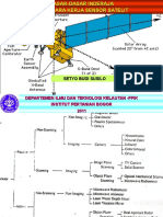 Teori Cara Kerja Sensor