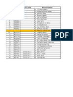 Data Perinatologi 23 Desember 2016 - 6 Januari 2017 (Anak)