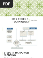 HRP (Tools & Techniques) Chapt 3 Part 2