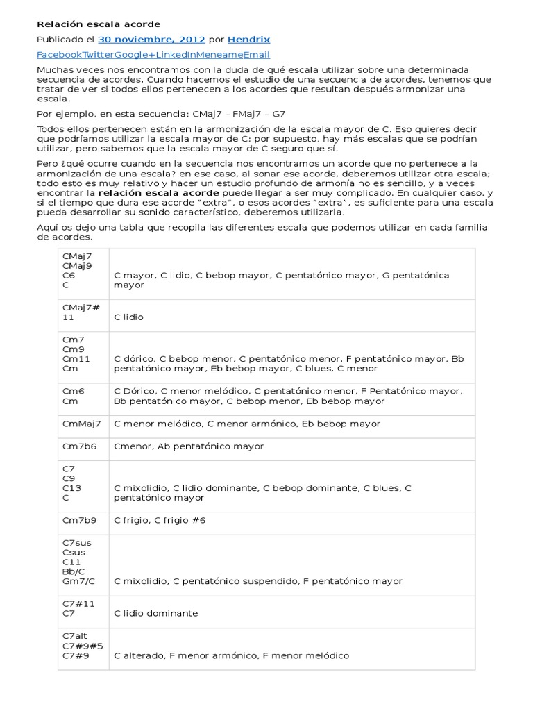 Relación entre Escalas y Acordes | PDF | Escala (música) | Acorde (Música)