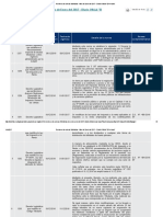 Resumen de Normas Tributarias - Mes de Enero Del 2017 - Diario Oficial “El Peruano”