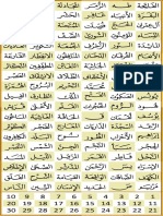 Quran - PDF