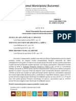 Anunt Concurs de Angajare Pentru Ocuparea Posturilor Vacante Muzeul Municipiului Bucuresti