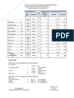 RESUME-blog Jumlah Pengunjung Perpustakaan SMP Kesatuan 2015-2016