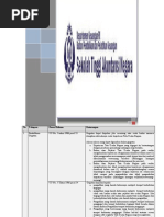 Download HUKUM ACARA PTUN by Perdana Bagus Ramadhan SN34904784 doc pdf