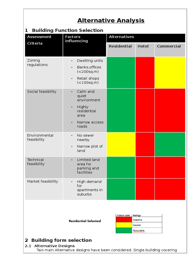 Alternative Analysis For A Construction Project | PDF | Basement ...