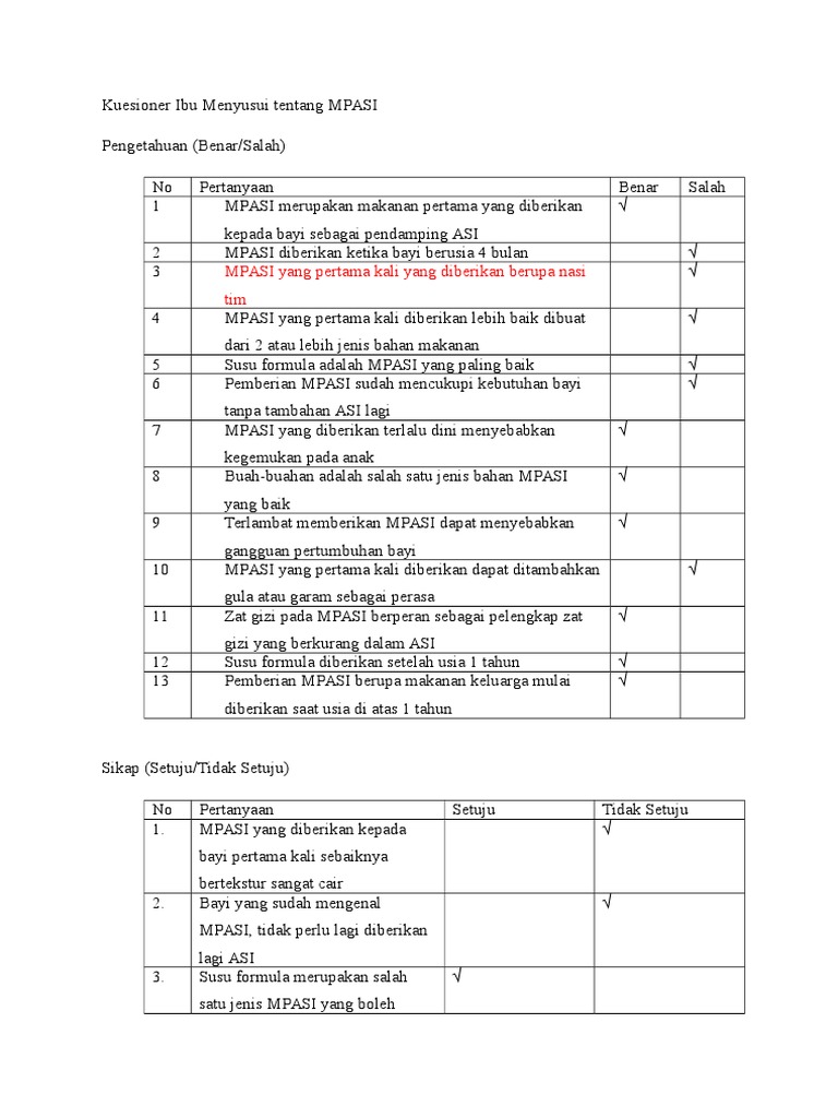 KUESIONER MPASI PPG.docx
