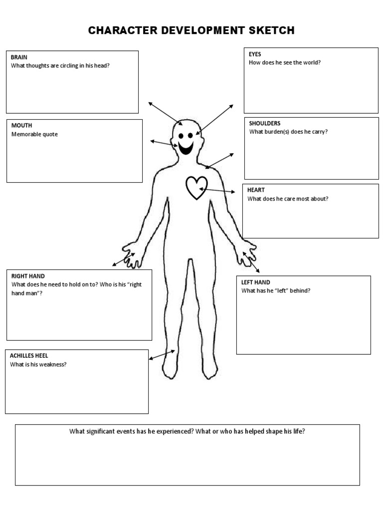 Character Development Sketch Guide | PDF