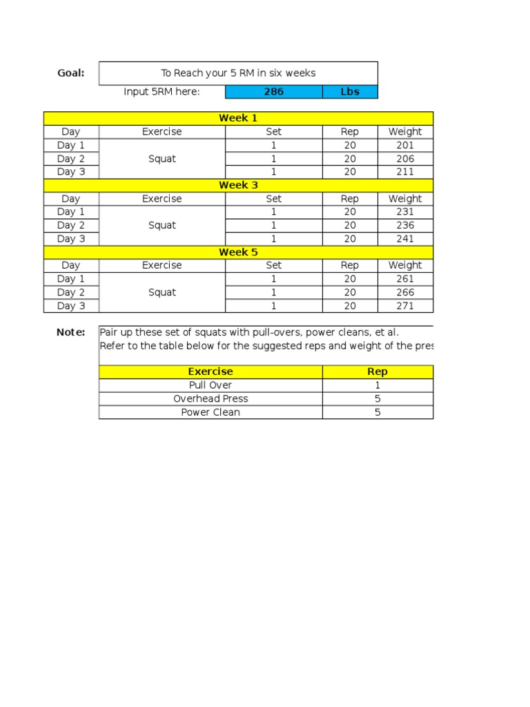 20 Rep Squat Program Overview | PDF | Physical Exercise | Recreation