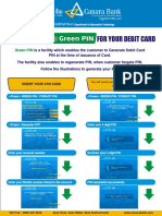 Canara Bank Green Pin Poster
